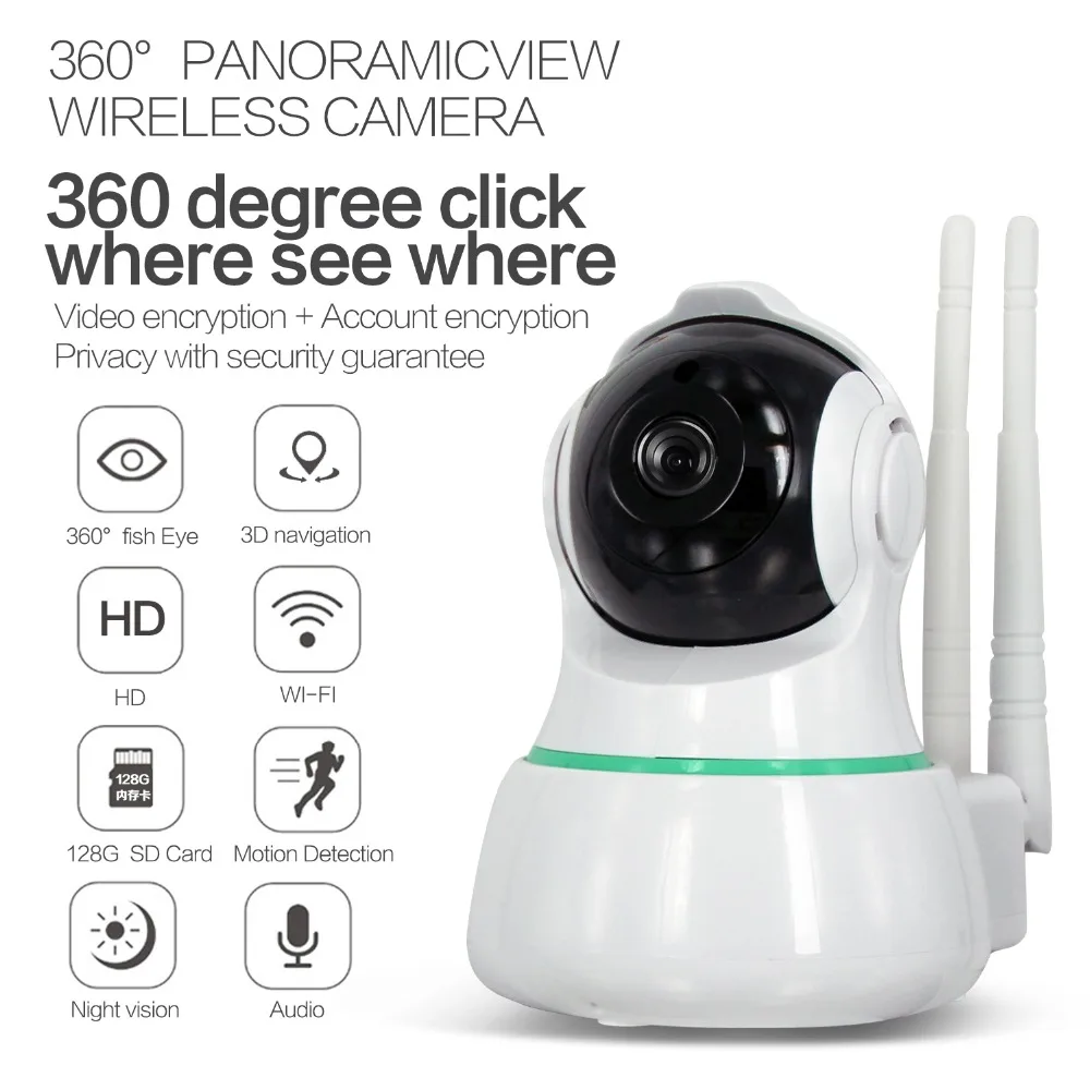 PUAroom сетевая HD видеокамера 360 градусов панорамная камера наблюдения рыбий глаз
