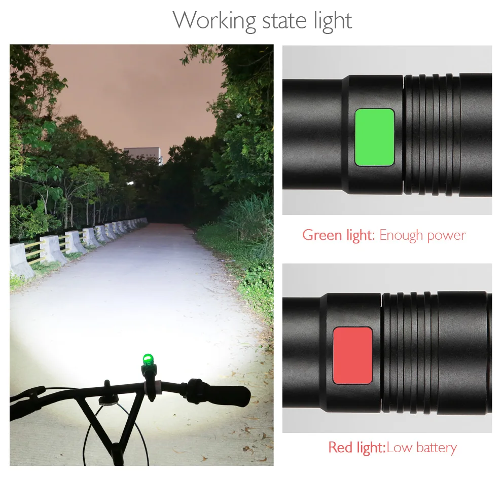YAGE WidGT тактический фонарик алюминиевый Zoomable CREE Q5 светодиодный светильник фонарь светильник для 18650 перезаряжаемый аккумулятор USB 5 режимов