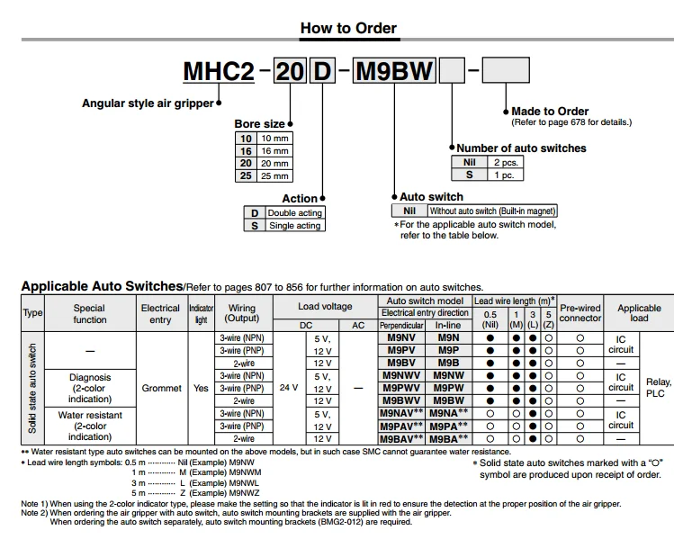 MHC2-10D MHC2-10D1 MHC2-10D2 MHC2-10D3 MHC2-10S MHC2-10S1 MHC2-10S2 MHC2-10S3 SMC пневматический компонент палец цилиндра МХК серии