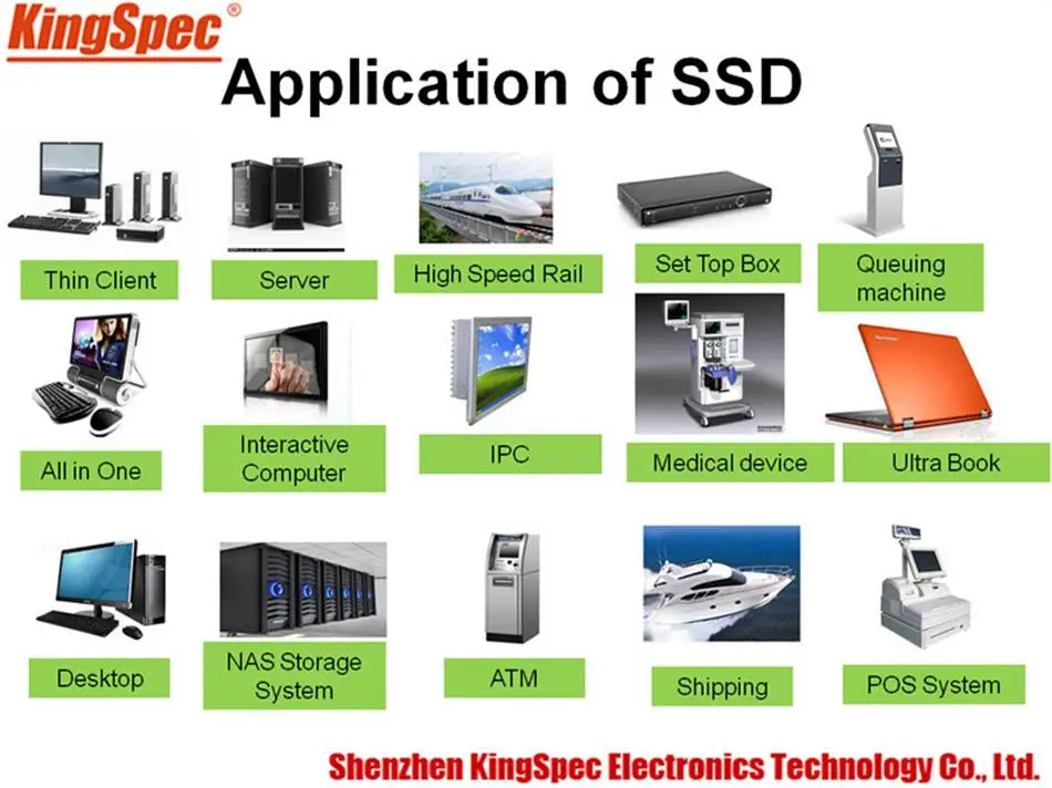 KingSpec 960 ГБ SSD M2 22*42 мм Disco Duro SATA сигнал 22*80 мм M.2 SSD 480 ГБ внутренний жесткий диск HDD для ноутбуков/настольных компьютеров