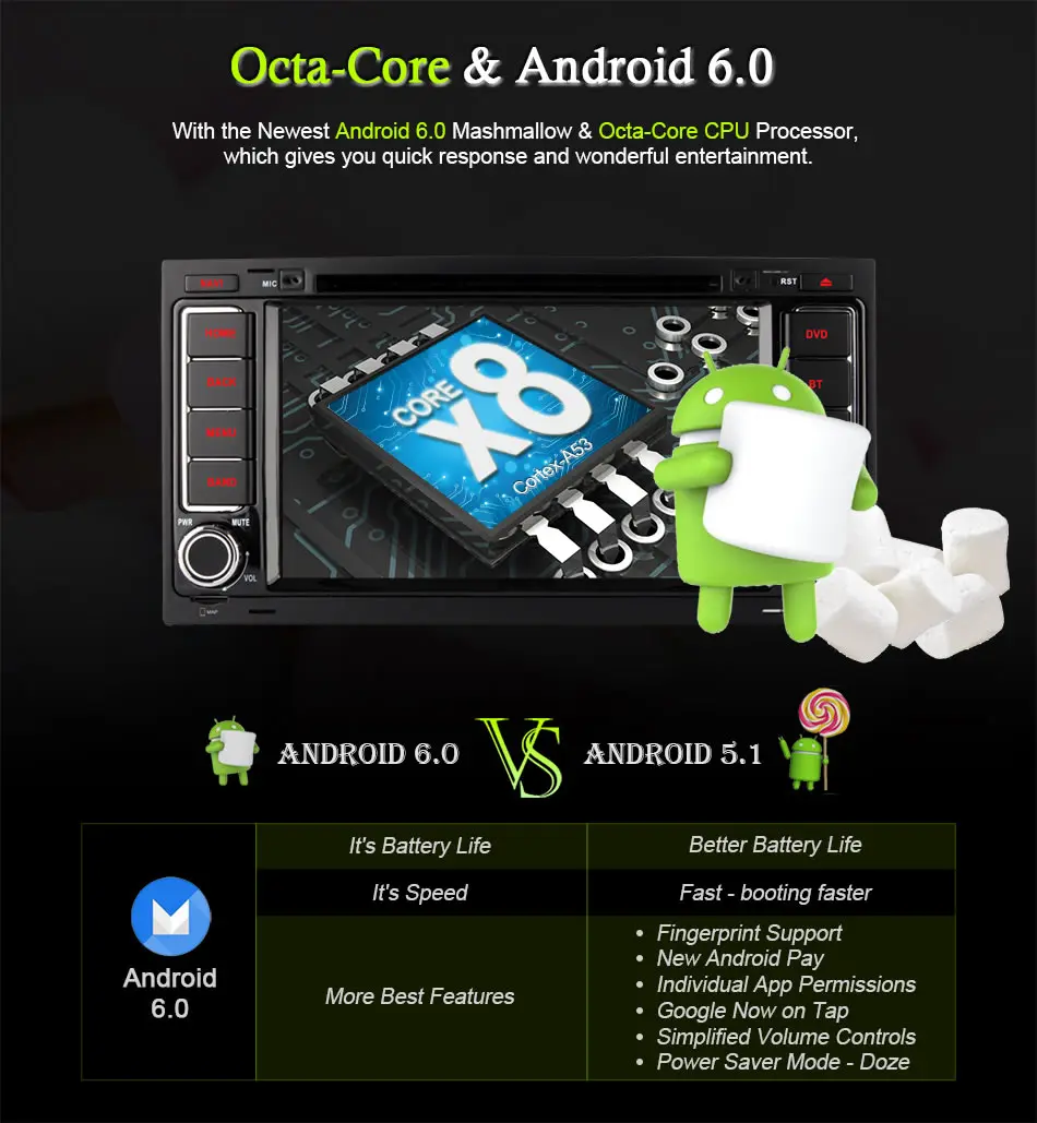 4G SIM LTE Android 6,0 Octa 8 Core автомобильный DVD gps радио для Volkswagen VW Touareg T5 транспортер Multivan 2004-2011 стерео система