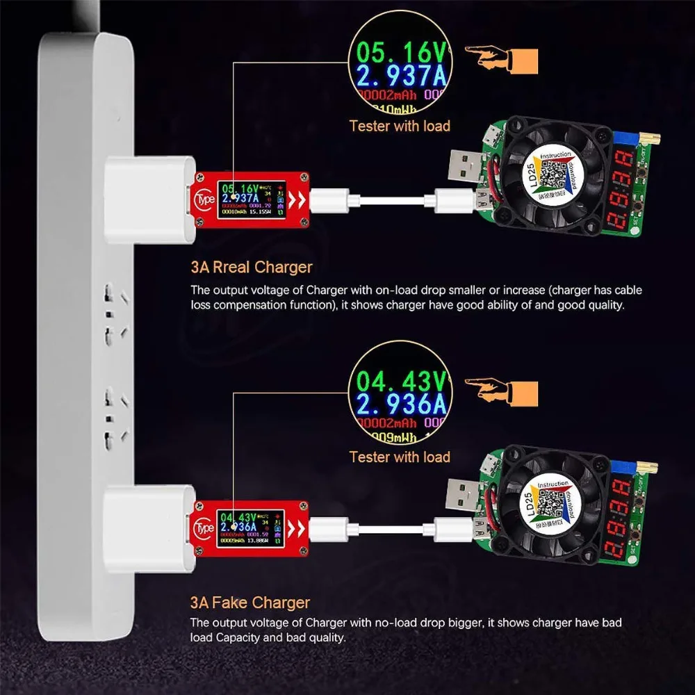 USB тестер TC64 с цветным ЖК дисплеем вольтметр амперметр измеритель напряжения