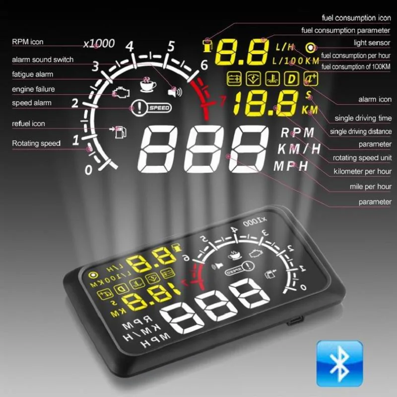 Автомобильный Hud Дисплей для OBDII и EUOBD 5 дюйма | Автомобили мотоциклы