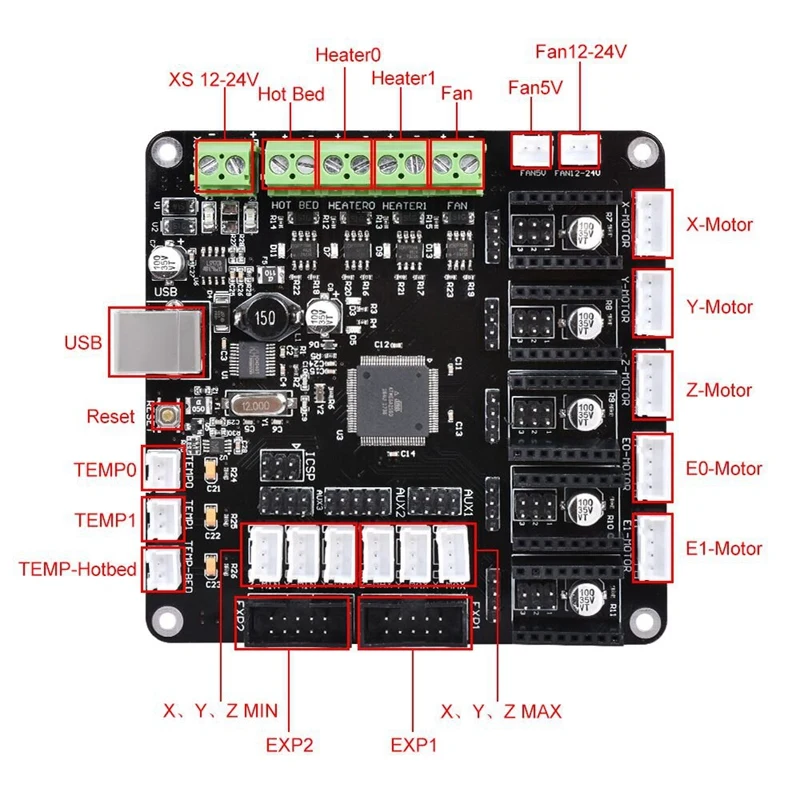 Kfb3.0 3D плата управления + ЖК дисплей 12864 модуль монитор материнская A4988 Stepstick