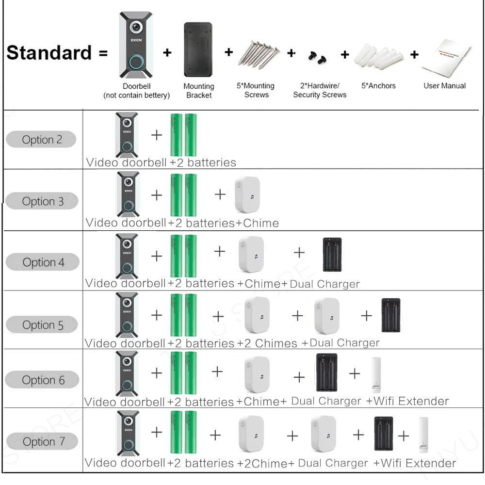 Eken V6 Серебряный 720P wifi водонепроницаемый видео дверной звонок камера умный беспроводной облачный накопитель Домашняя безопасность домофон дверной Звонок