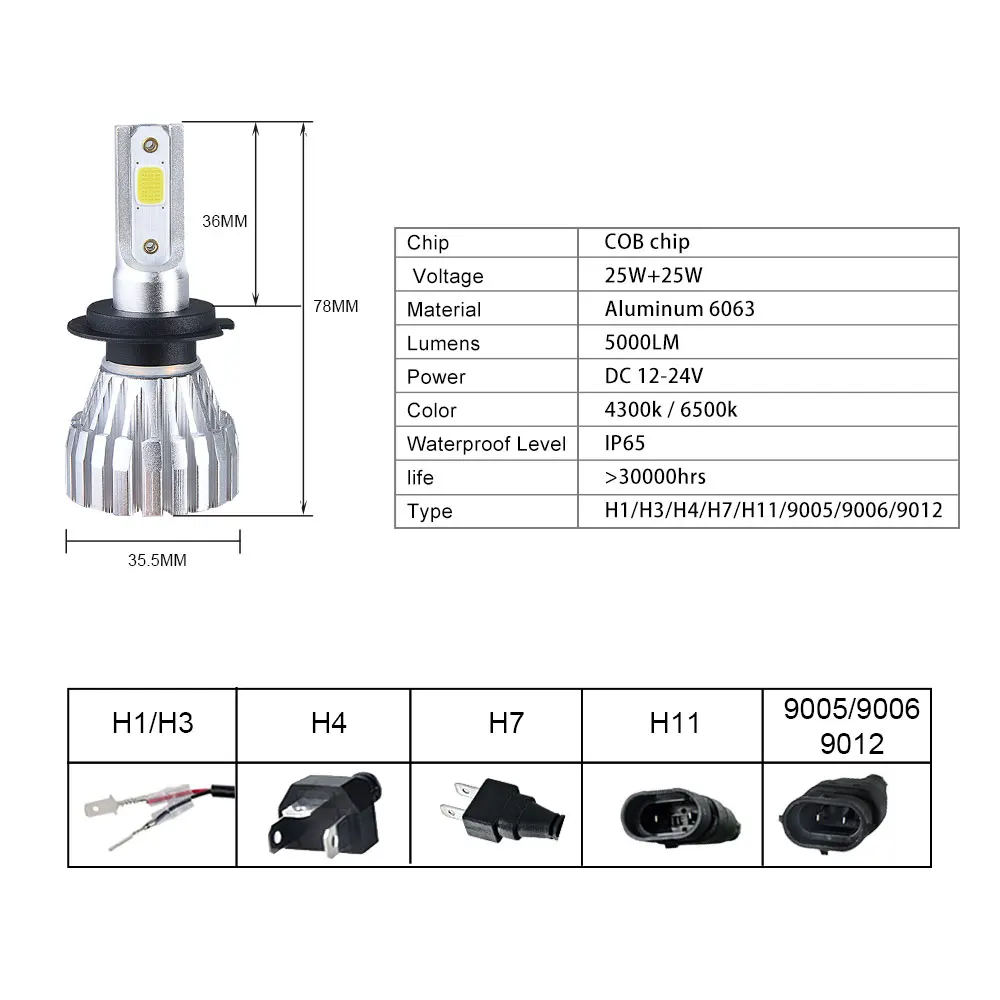 H4 H7 Led автомобилей головной светильник 4300K 6500K 12V авто фары лампы H1 H3 H8 H9 H11 HB3 HB4 9005 9006
