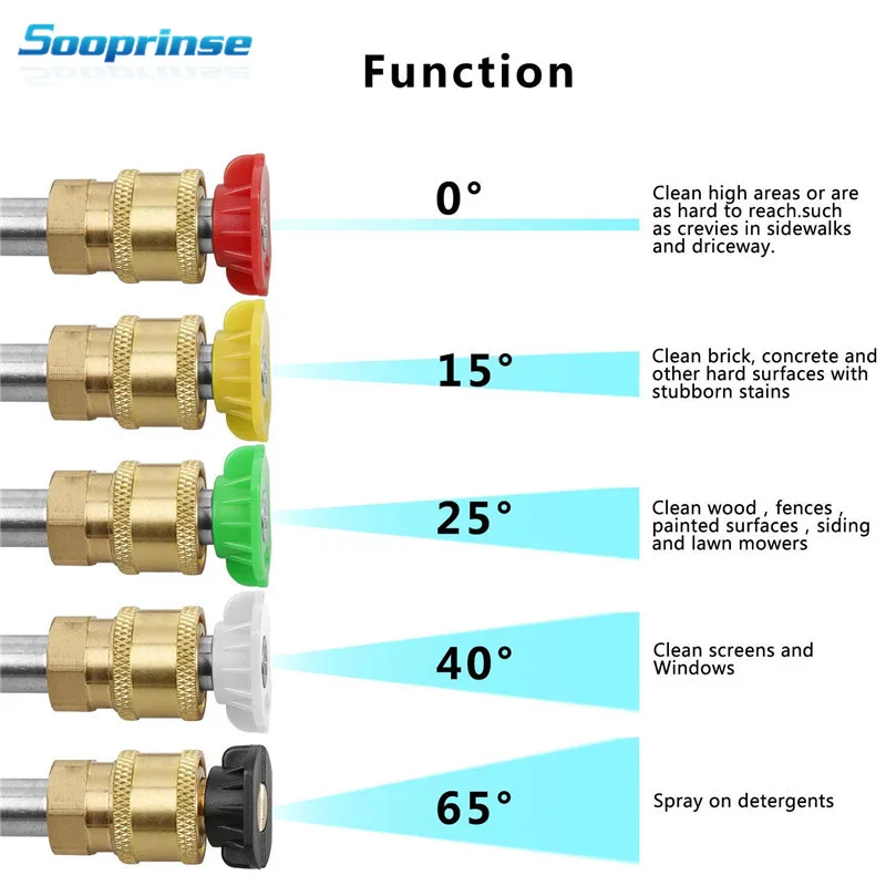 Мойка высокого давления автомойка пистолет для снега 3000 фунтов на кв. дюйм 5