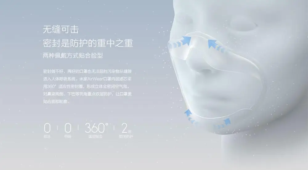 Оригинальная маска Xiaomi AirPOP Air Wear PM0.3, анти-Дымчатая маска для лица с фильтром 4 шт., регулируемые подвесные удобные маски для лица