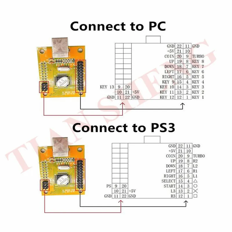 Аркада USB контроллер интерфейс 2 джойстика и 27 кнопок игрока MAME мультикад
