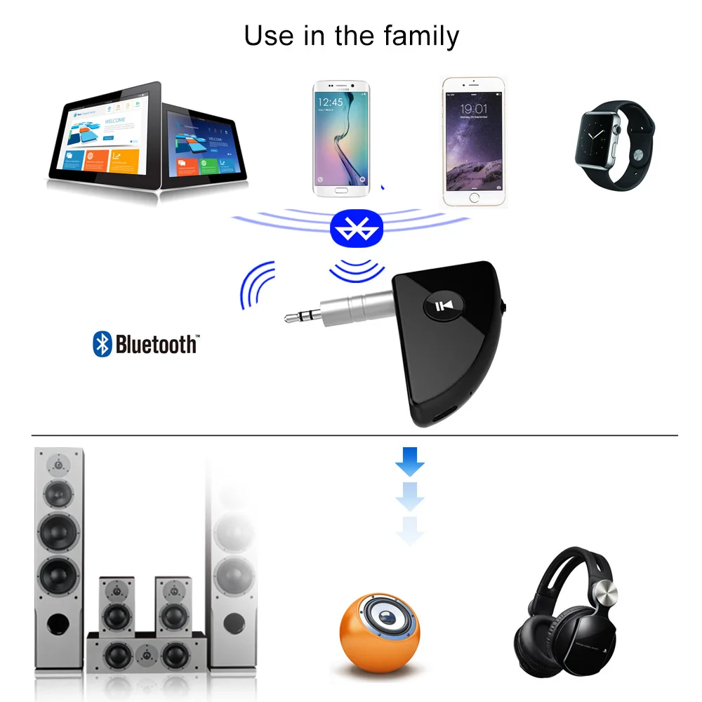 BT58585 автомобиля беспроводной Bluetooth громкой связи aux аудио приемник 3 5 Динамик