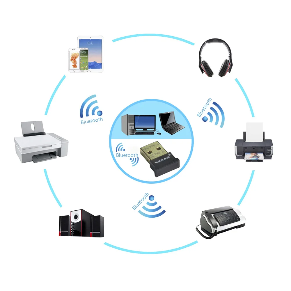 Wavlink 5/10 шт. USB Bluetooth адаптер V4.0 двухрежимный bluetooth совместимый с Windows 7/8/10/Vista/XP для