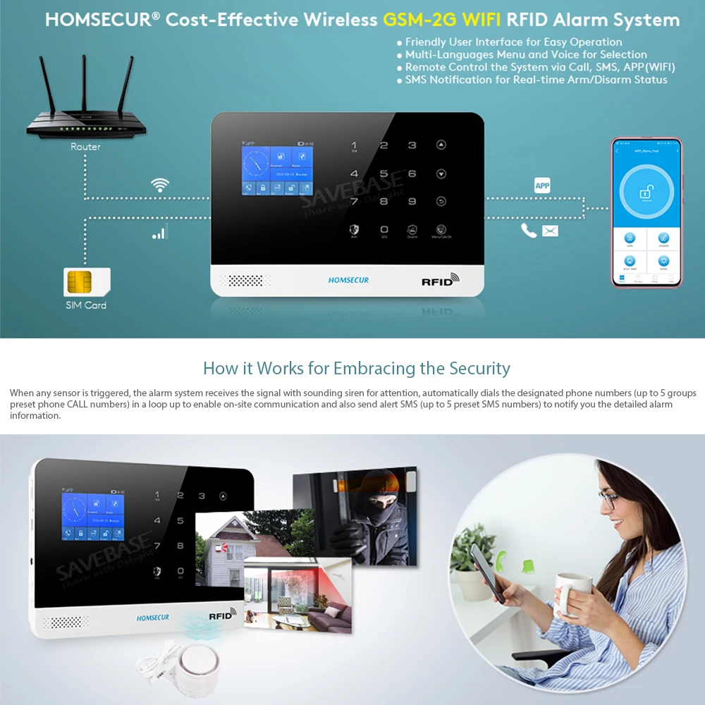 Система охранной сигнализации HOMSECUR DIY GSM WIFI (панель LA02 датчик PIR двери мигающая