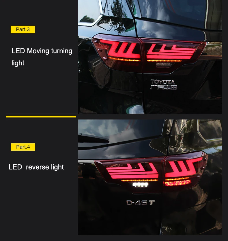 Автомобильный Стильный чехол для Toyota задние фары для Highlander год для Lexus задний фонарь светодиодный светильник красный цвет стиль