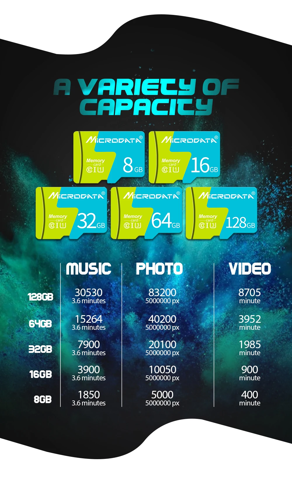 Карта памяти 256 ГБ 128 Гб 64 Гб U3 microSDXC 32 ГБ Micro sd карта класс 10 UHS-1 флэш-карта памяти Microsd TF/sd карта s для планшета