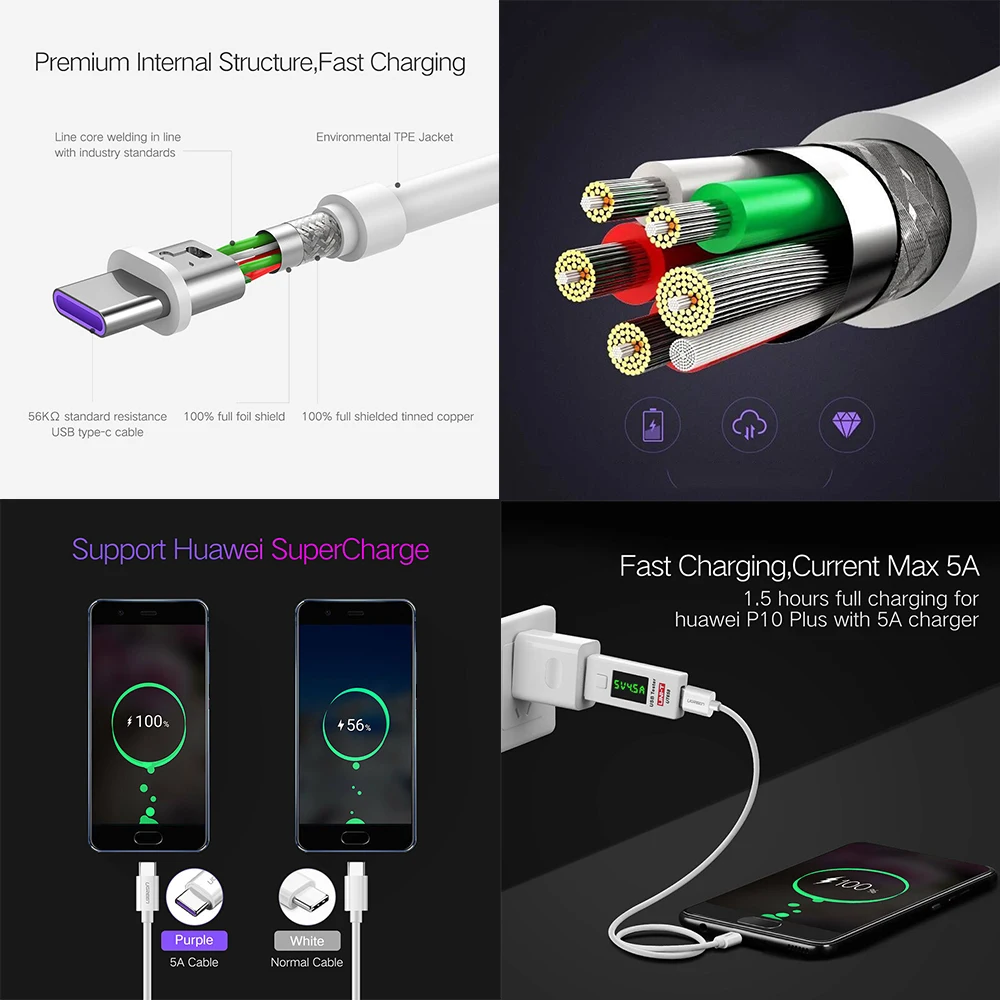 1m/2mType-c super fast charge charging line 2 meters 5A For Mate9/Mate10 P20/Glory V10 | Электроника