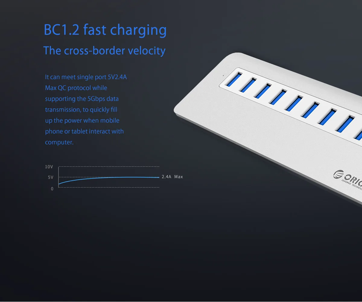 Алюминиевый сплав 10 портов USB3.0 концентратор ABS 5 Гбит/с концентратор OTG USB разветвитель для Apple Macbook Air ноутбук ПК планшет, M3H10-U3