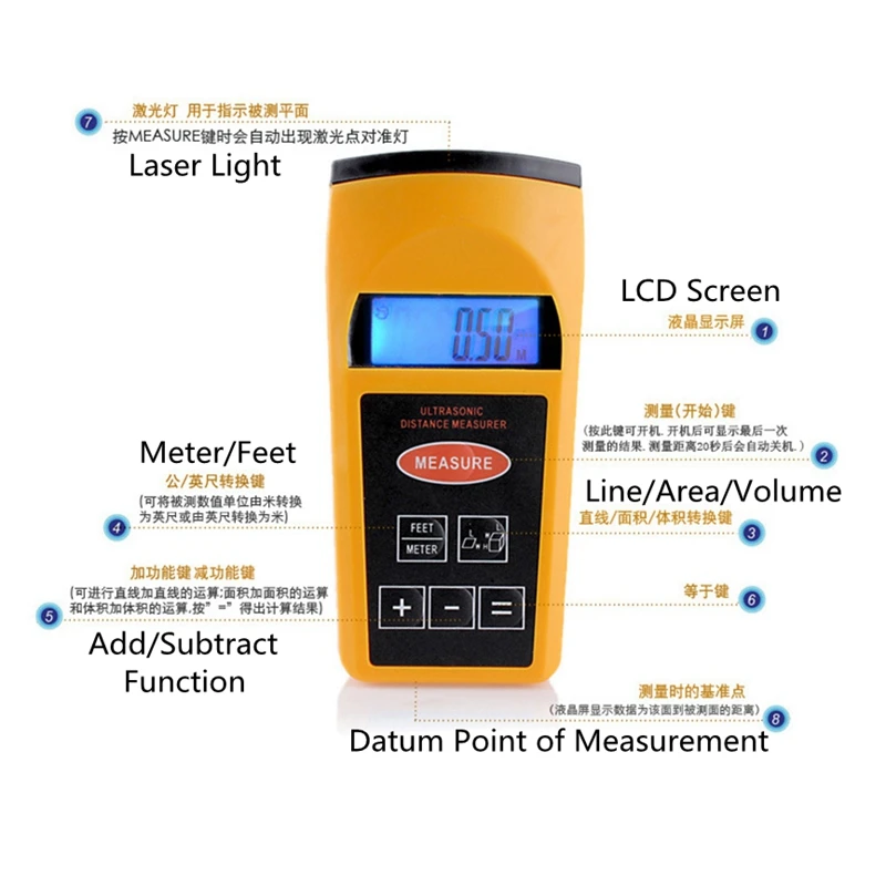 18 м высокая ультразвуковая короткая дистанция ручной Инфракрасный
