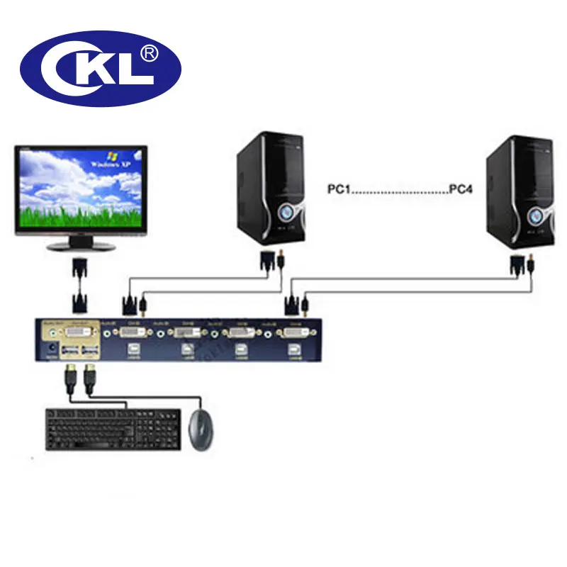 CKL Бесплатная доставка Черный Металлический USB DVI KVM переключатель с 4 портами