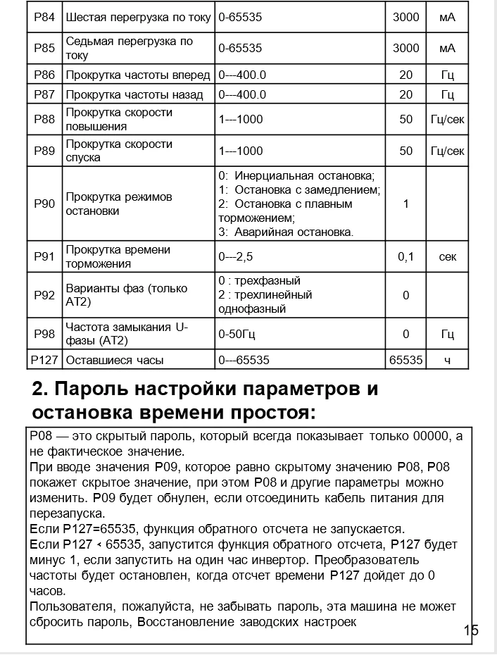 Преобразователь частоты 50 Гц 60 Гц XSY-AT1 3P 220 В выход ЧПУ шпиндель управления скоростью двигателя VFD конвертер