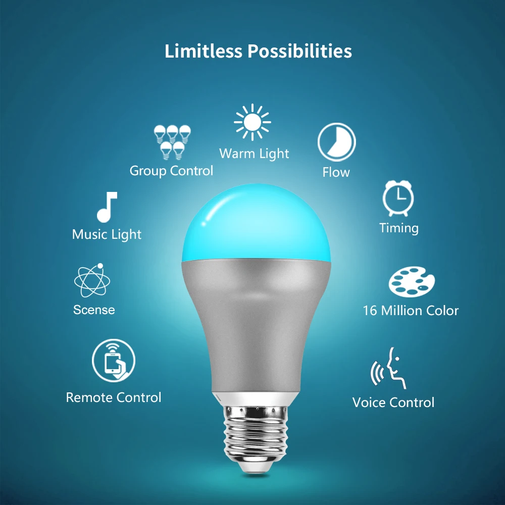 

7W G60 RGBW WiFi Control Smart Bulb Connect Alexa and Google Home APP/Voice/Music/Group/Long-Range Control 5 Pack