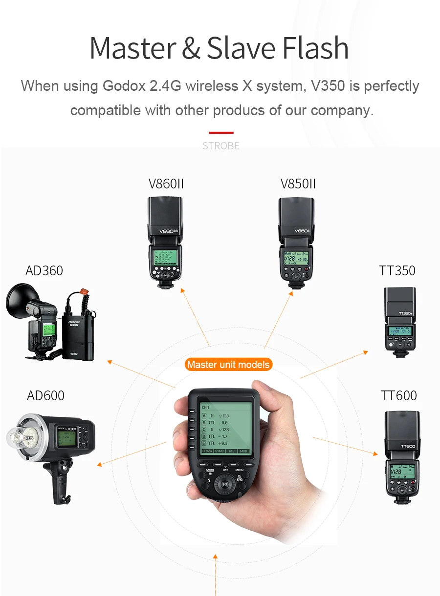 Вспышка Godox V350F ttl HSS 1/8000s со встроенной литий-ионной батареей 2000 мАч с передатчиком триггера Xpro-F для камеры Fujifilm