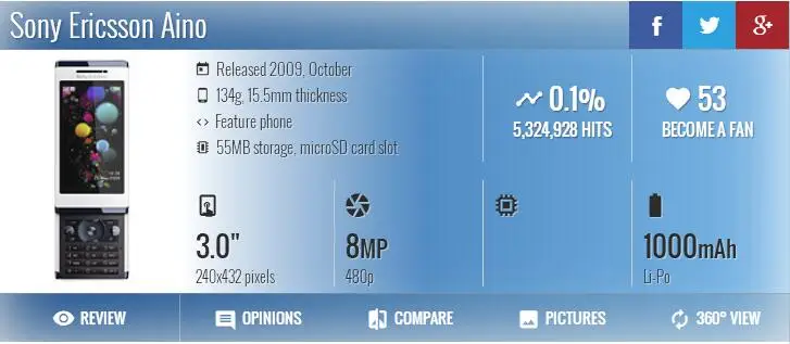 Разблокированный sony Ericsson Aino U10 Singel Core 3,0 дюймов 3g 8.1MP камера Bluetooth FM радио отремонтированный мобильный телефон