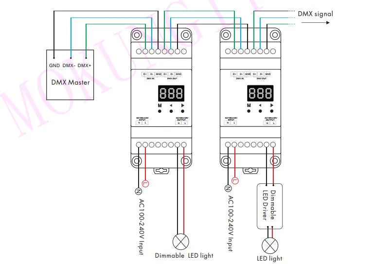 1CH* 2A AC фазовый диммер DMX S1-D1 din-рейка AC100-240V 480 Вт Triac DMX диммер, двухканальный выход кремния DMX 512 контроллер