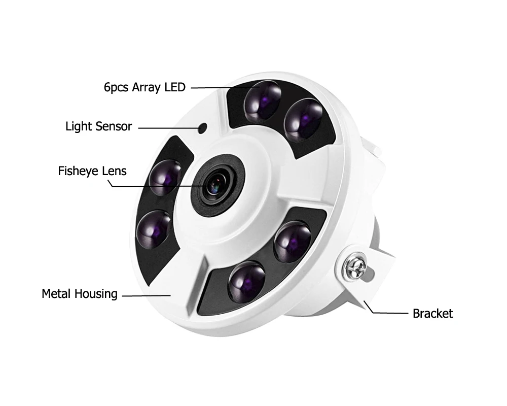 Рыбий глаз IP камера 2.0MP 1080P 2MP 3MP 5MP панорама POE IP камера широкий угол 1,8 мм рыбий глаз Купол безопасности CCTV камера ночного видения
