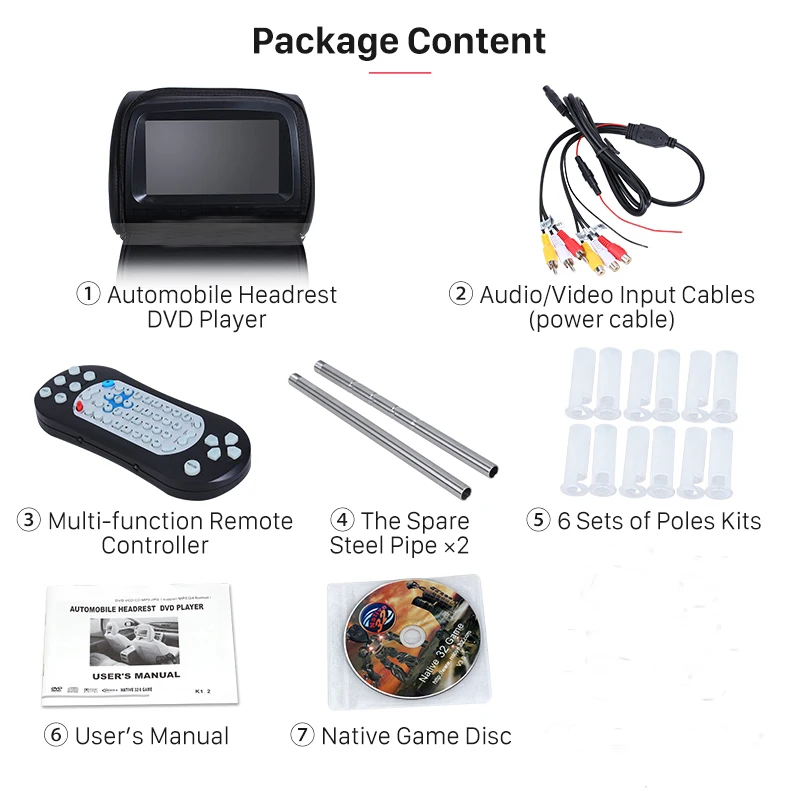 Caroad 2 шт 7 дюймов Автомобильный подголовник dvd плеер цифровой Экран с USB/SD/IR/FM