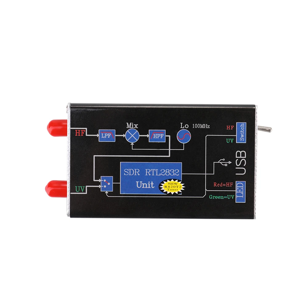 USB тюнер RTL2832U + R820T Tu 100 кГц 1 7 ГГц|Детали и аксессуары для приборов| |