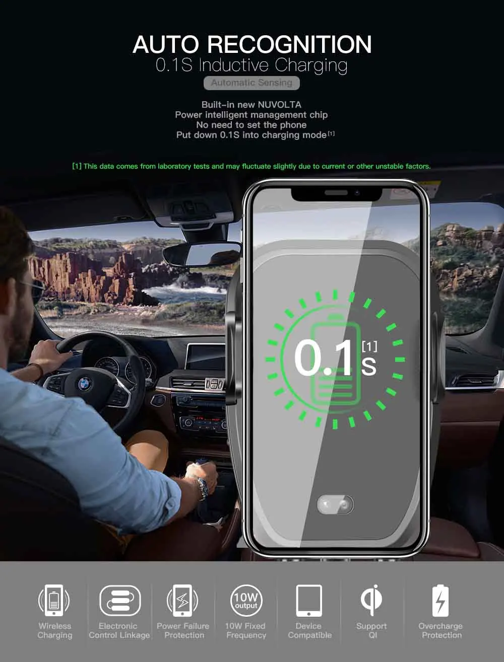 Qi автомобильное беспроводное зарядное устройство для iPhone 8 8PLUS X samsung S7 S8 S9 Note5 8 интеллектуальный инфракрасный быстрый беспроводной зарядный автомобильный телефон Holde
