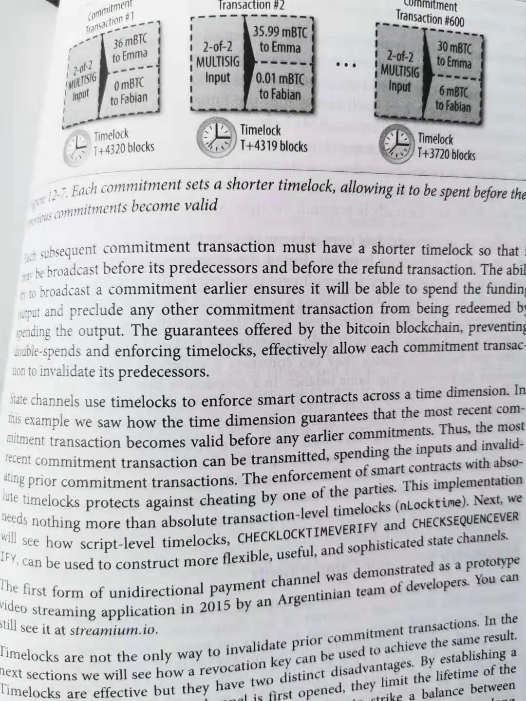 Английская версия Mastering Bitcoin: Программирование открытого блокчейна 2-е издание от