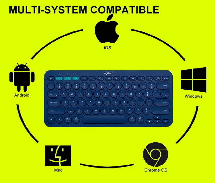 Беспроводная bluetooth-клавиатура logitech K380, светильник с несколькими устройствами, мини-клавиатура для Android Apple Phone Computer