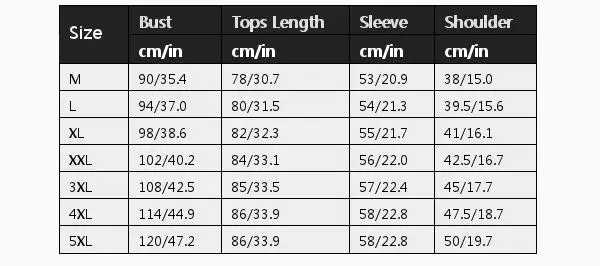 Женское осеннее платье в стиле пэчворк Полосатое гофрированное Платье До Колена