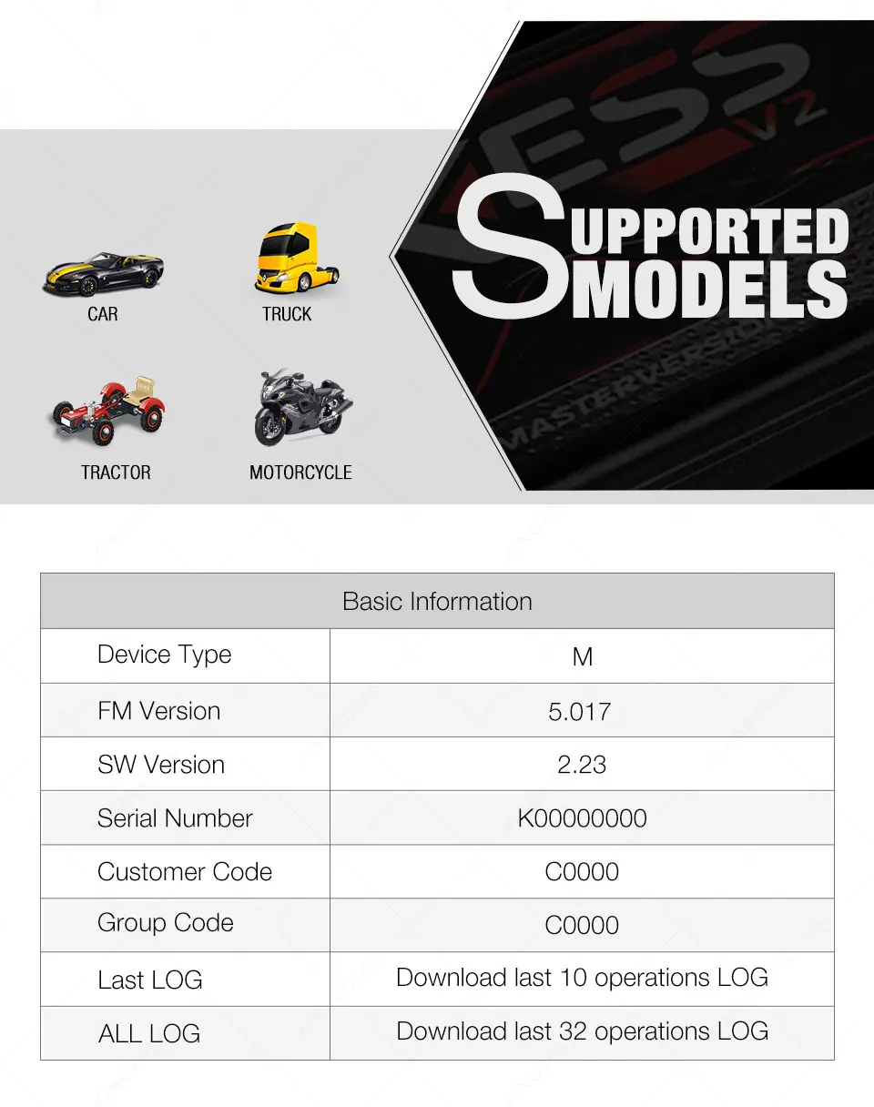 Красный KESSv2 V5.017 V2.47 KTAG V7.020 V2.25 без жетона лимит 4 светодиодный ЭБУ программист инструмент KESS V2 V5.017 KTAG v7.020 для автомобиля грузовика