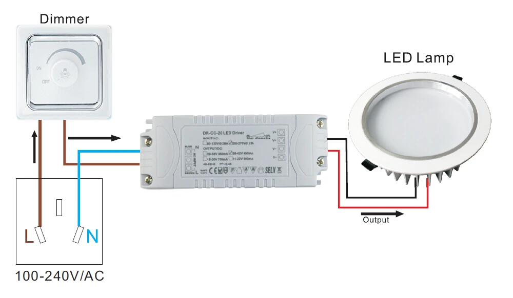 

DHL free shipping 40PCS 20W triac constant voltage dimmable LED driver AC90-130V/AC180-240V input and DC12V/24V/36V/48V output