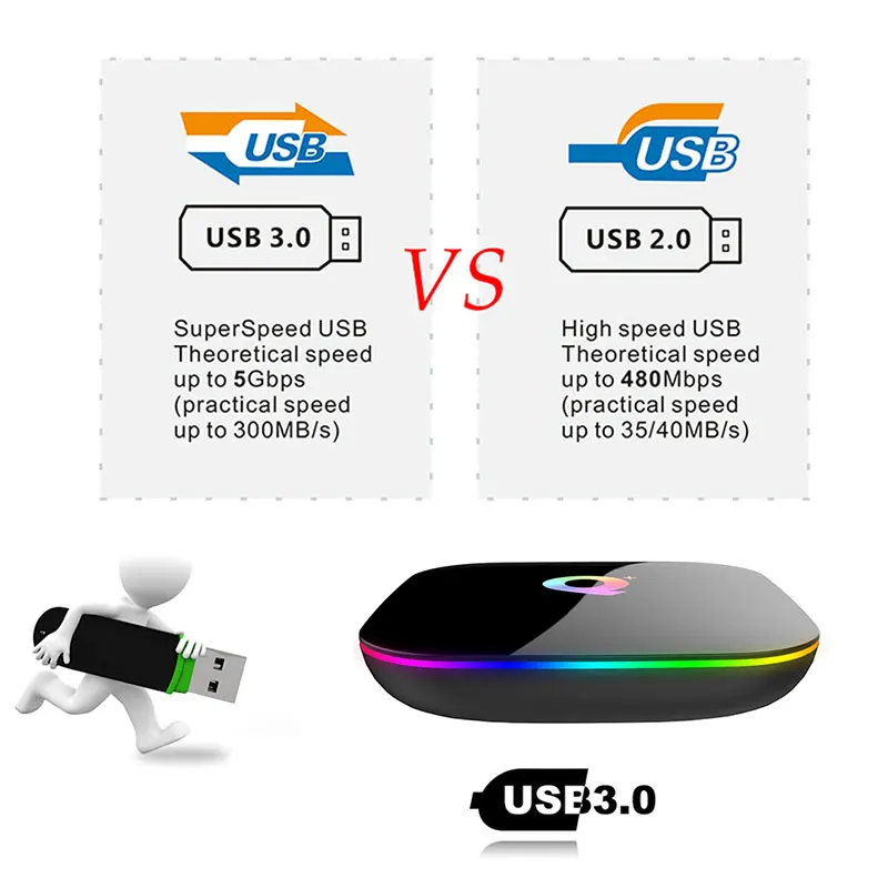 Новый T95Q Plus ТВ бокс Android 8 1 4G32G/64G HDMI 2 0 H6 четырехъядерный 4G WIFI VP9 10 профиль до 6K смарт