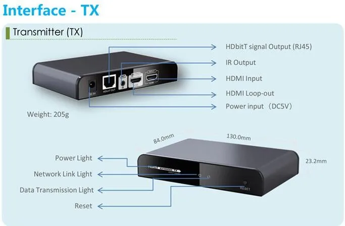 LKV383Pro HDbitT HDMI удлинитель по IP от CAT5/5e/6 с ИК и HDMI удлинитель петли до 120 м(LKV383 pro Отправитель или приемник