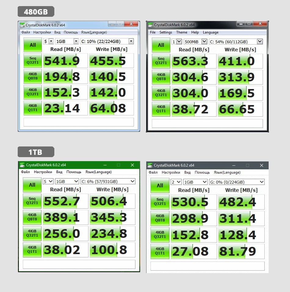 TOROSUS SSD 240 ГБ 120 ГБ HD SSD 1 ТБ ЖЕСТКИЙ ДИСК ВНУТРЕННИЙ SSD 480 ГБ 128 ГБ 256 ГБ hdd 2," 60 Гб SATA III твердотельный диск для ноутбука
