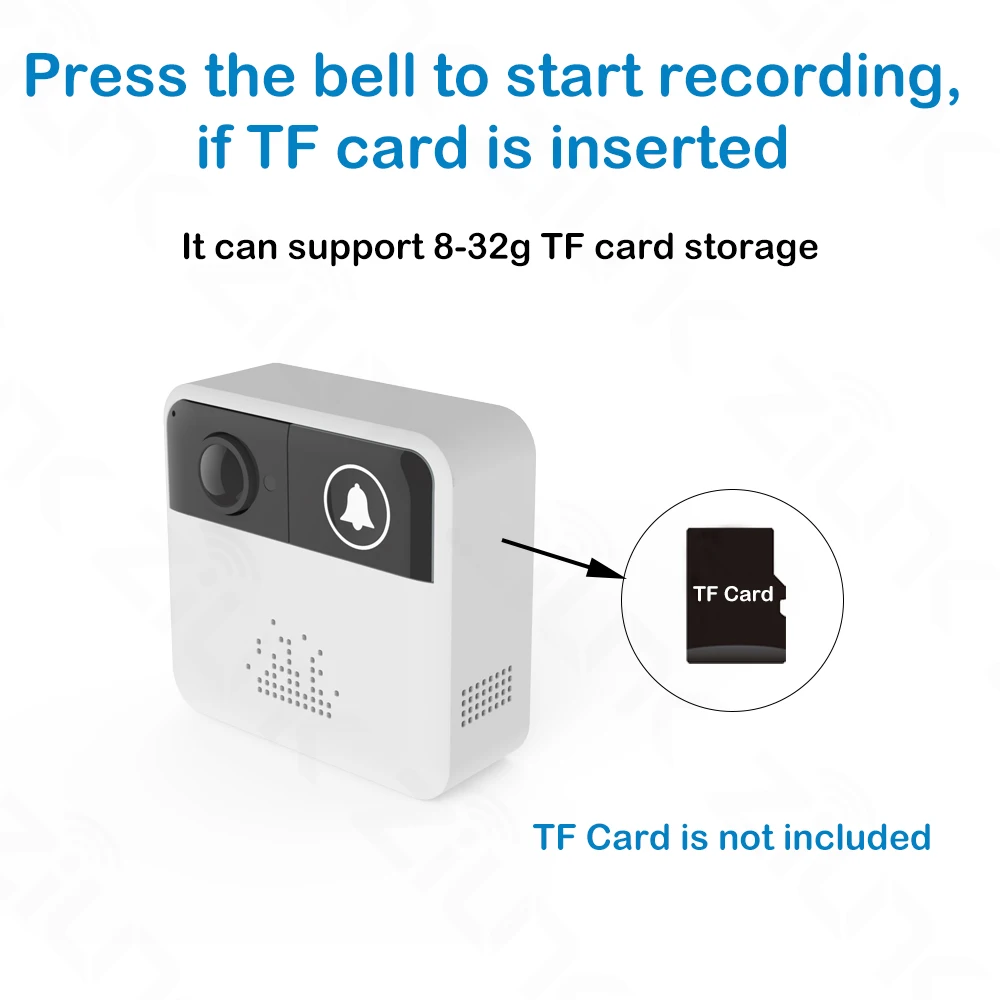 Двухсторонний аудио домофон IP дверной звонок домашней безопасности приложение