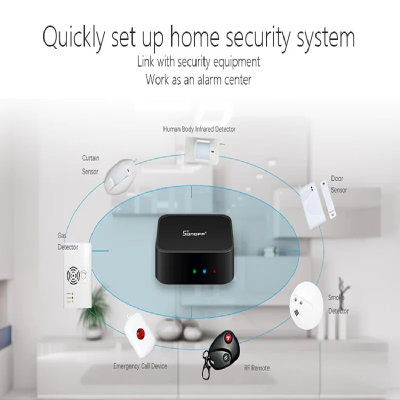 Sonoff PIR 2 датчика Sonoff DW1 датчик сигнализации RF мост 433 МГц Wifi беспроводной преобразователь сигнала для умного дома Alexa комплекты безопасности