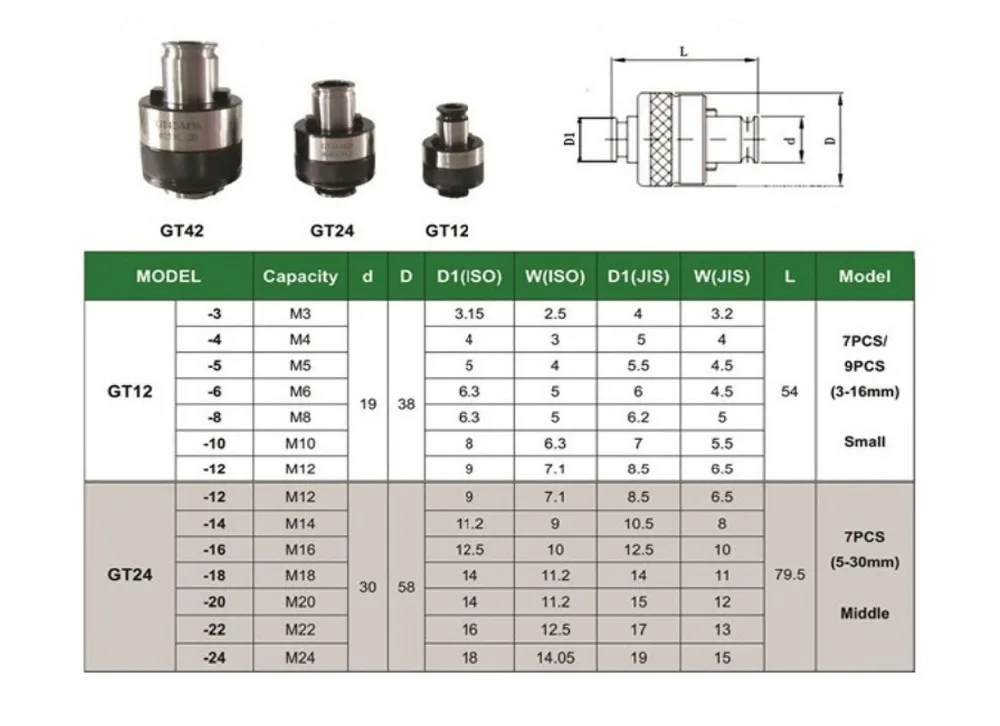 1Sset Морзе tapper Tap хвостовик MT3 GT12 нарезающий цанговый патрон с 5 шт. GT12 цанговый плавающий расширяемый нарезающий патрон для ЧПУ мельница