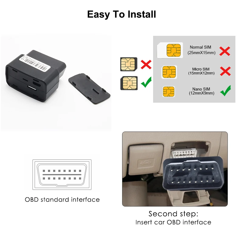 OBDII GPS трекер для автомобиля 16PIN OBD Мини GSM OBD2 устройство слежения локатор с онлайн