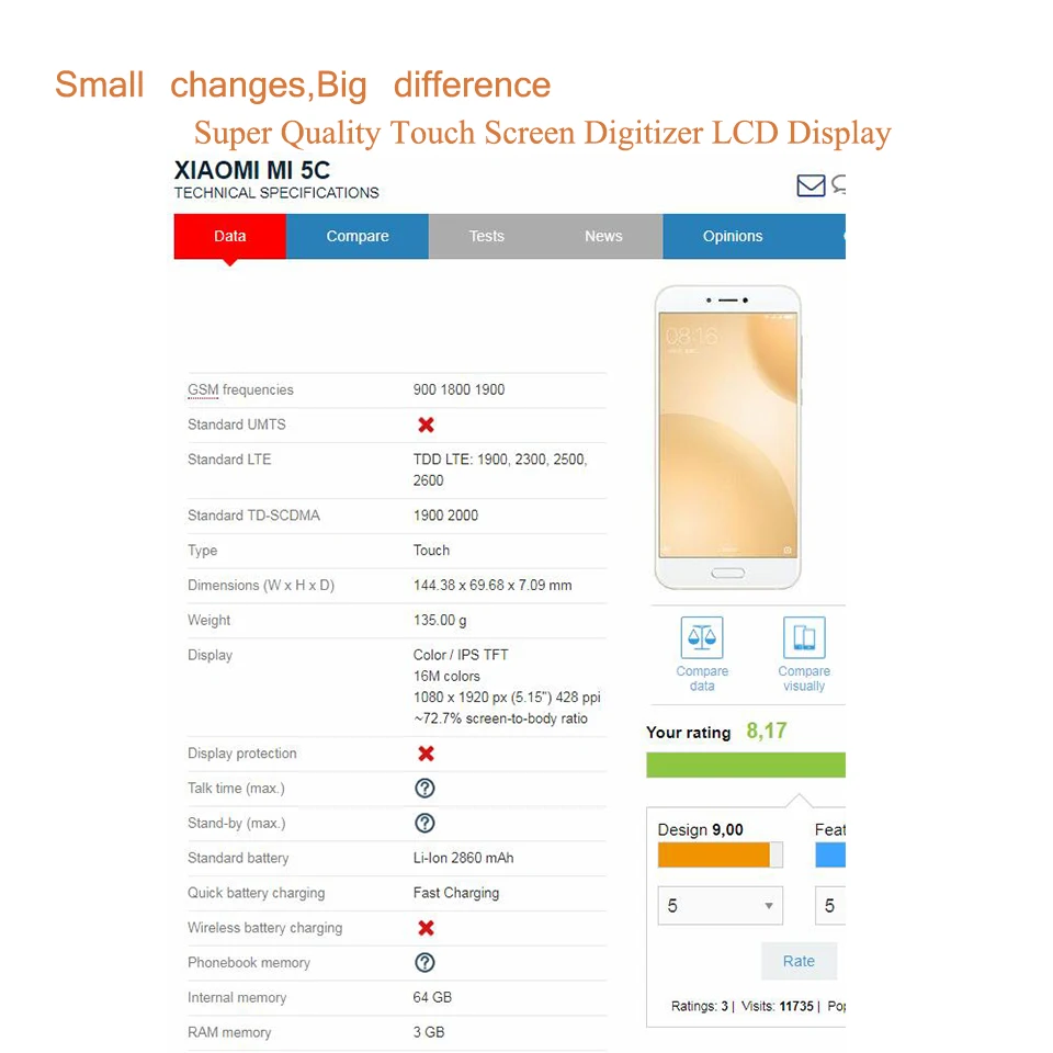 Оригинальный ЖК-дисплей для Xiaomi Mi 5C Mi5C сенсорный экран дигитайзер Pantalla монитор в
