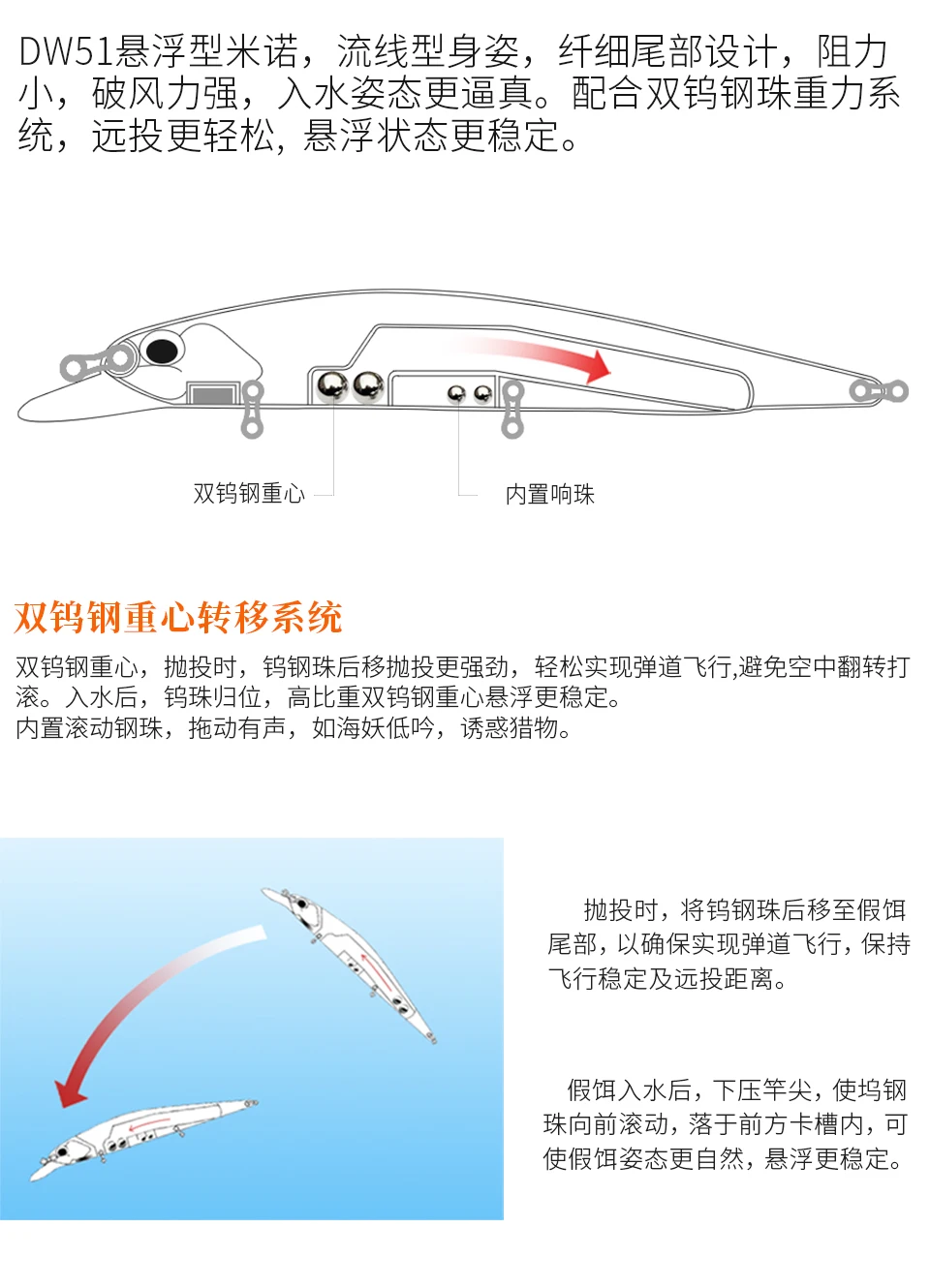TSURINOYA Minnow рыболовные приманки, 1 шт., 19,5 г, 120 мм, глубина 1,5 м, подвесная приманка, плавающая приманка, воблеры, тяжелая приманка для морского окуня
