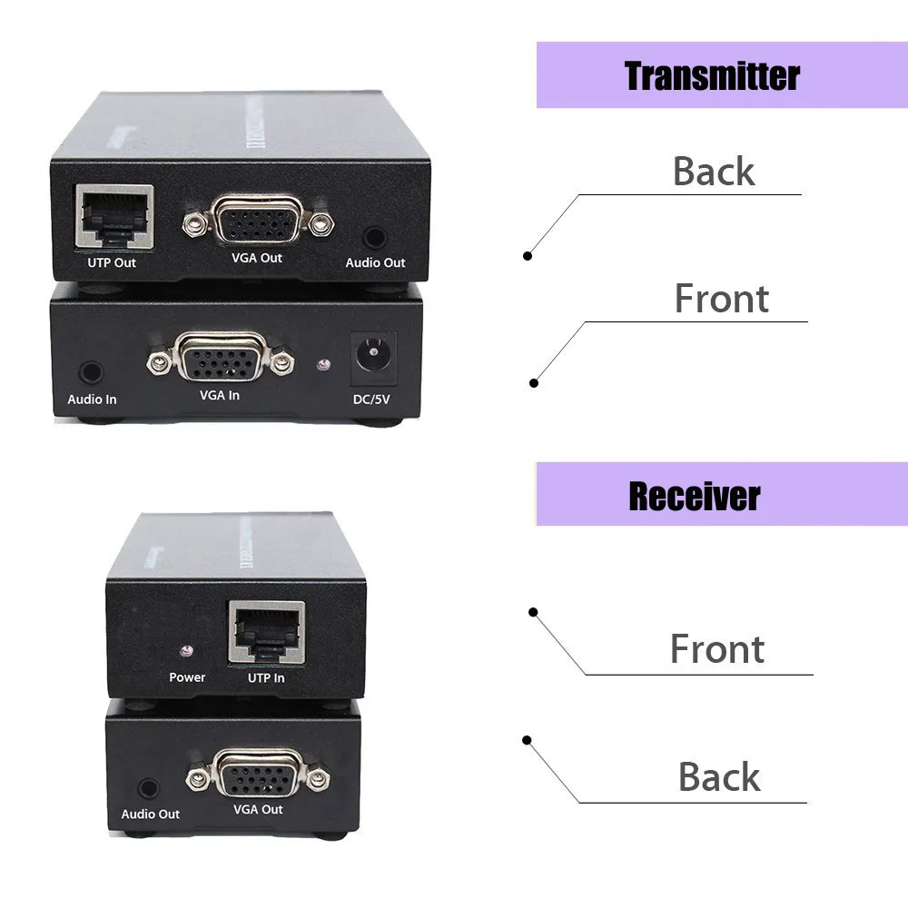 Pushijie 300M VGA удлинитель по Ethernet кабелю через Cat6 до 1000 футов передатчик