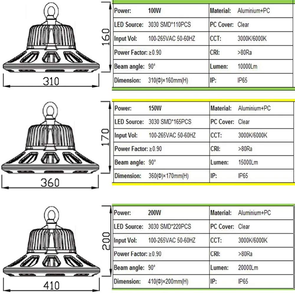 Светодиодный прожектор UFO High Bay высокой мощности отражатель 100 Вт 150 200 SMD3030 для