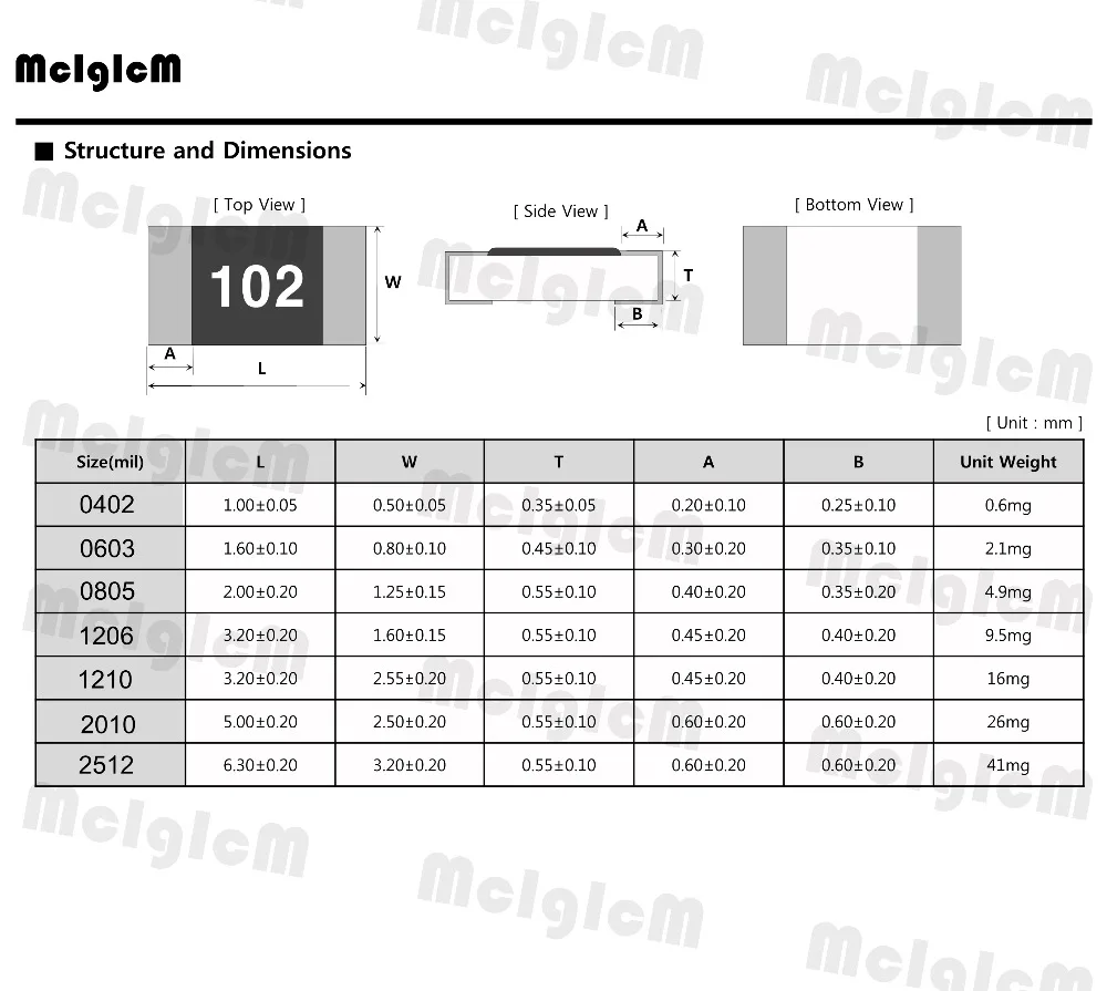 MCIGICM 100pcs 1% 1206 smd chip resistor resistors 0R 10M 1/4W 10k 22k 150k 220k 470k|smd resistor|chip resistors1/4w | - Фото №1