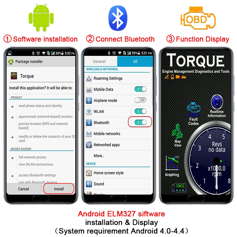 Roadot мини OBD2 elm327 Bluetooth Автомобильный диагностический сканер V1.5 Elm 327 OBD 2 адаптер obd-ii