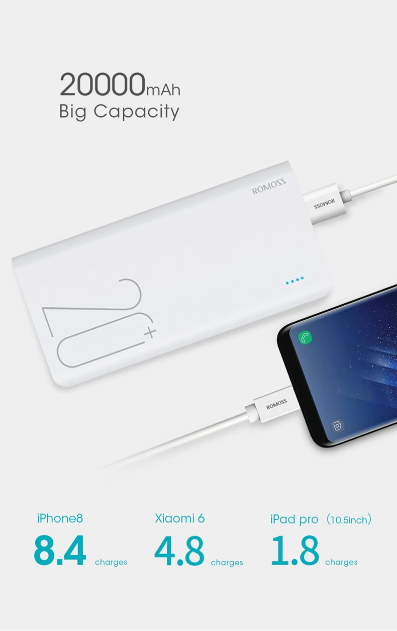 ROMOSS Sense6+ power Bank 20000 мАч 18 Вт QC3.0 Внешняя батарея резервного питания Поддержка Lightning type-c Быстрая зарядка для iPhone 8/X